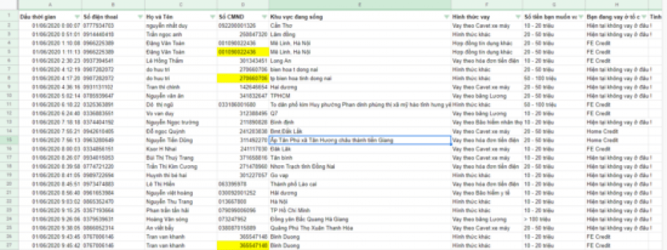 Hơn 1 triệu data khách hàng miễn phí để download